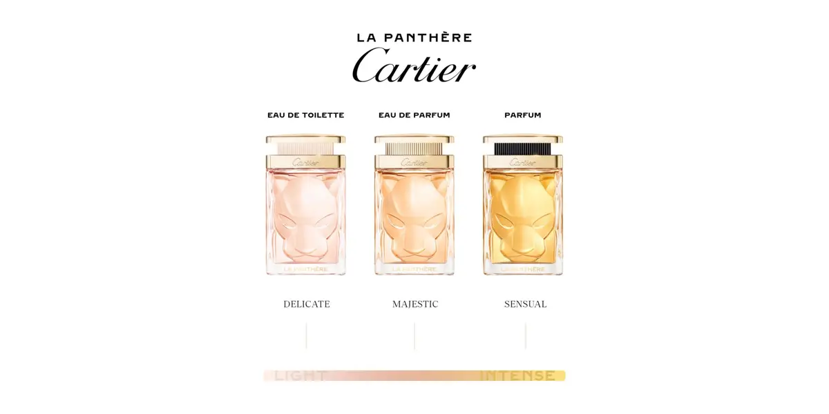 La Panthere fragrance