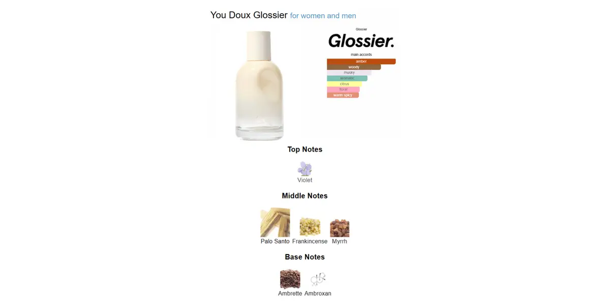 You Doux fragrance