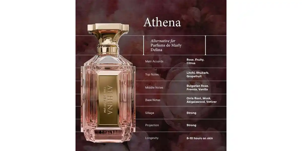 Athena fragrance